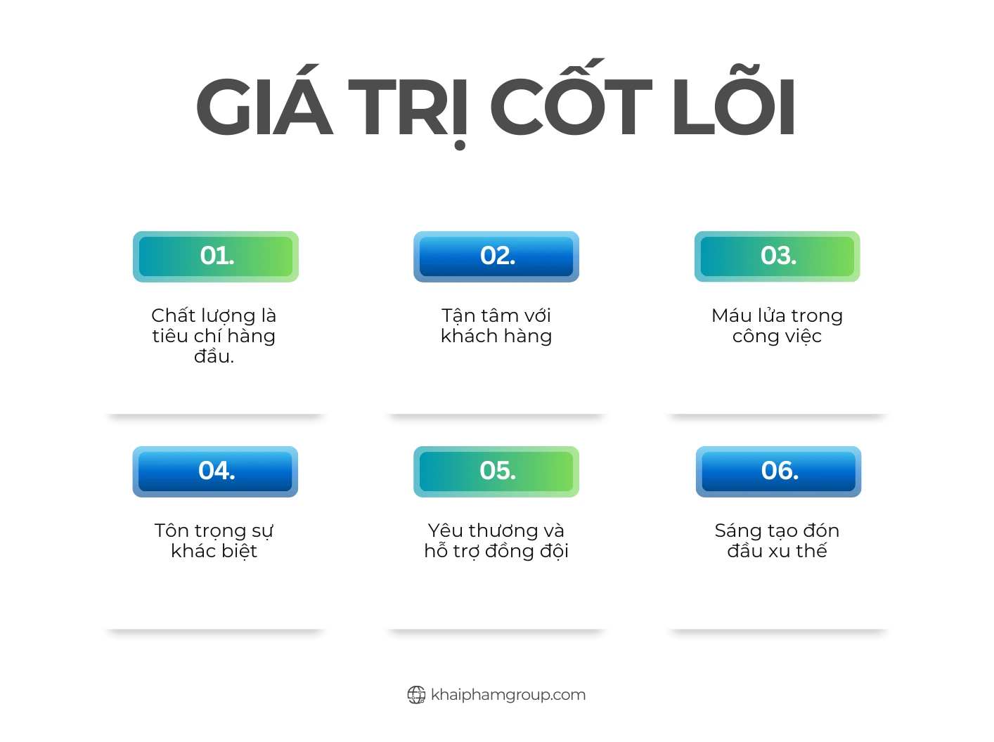 GIÁ TRỊ CỐT LÕI